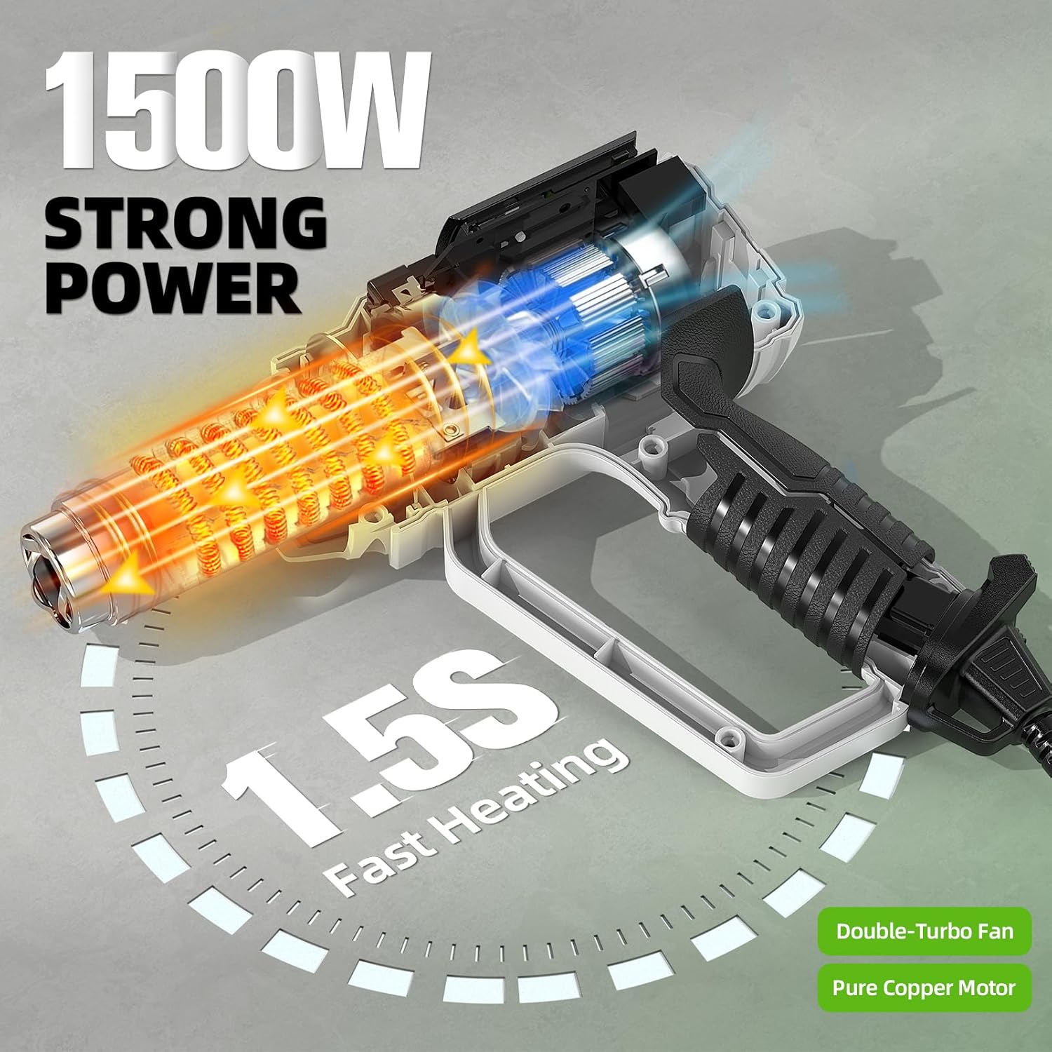 مسدس هواء ساخن مع شاشة LCD 12  - مراجعة Heat Gun Small وسعره
